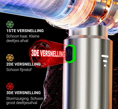 VelvetClean™ Dierenharen & Pluis Verwijder Tool