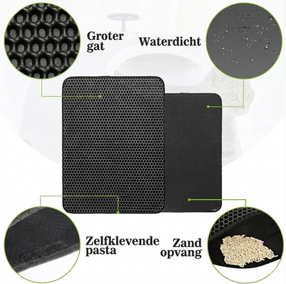 PootPerfect™ Clean Comfort Mat