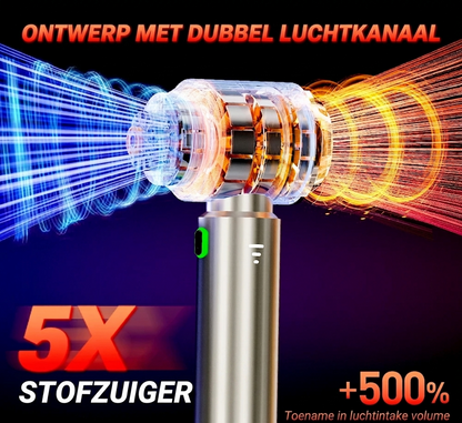 VelvetClean™ Dierenharen & Pluis Verwijder Tool